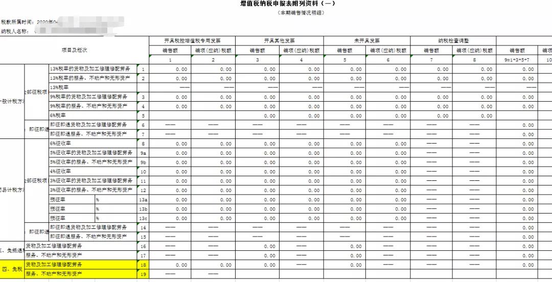 税务出口退税备案的操作明细流程,最新出口退税的操作明细流程