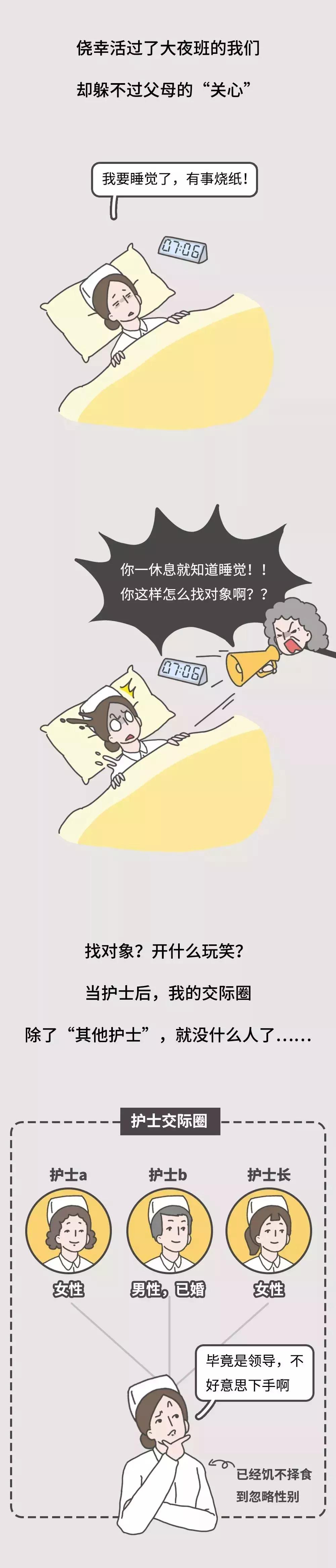 很多人想当护士,你后悔选择当护士吗怎么回答