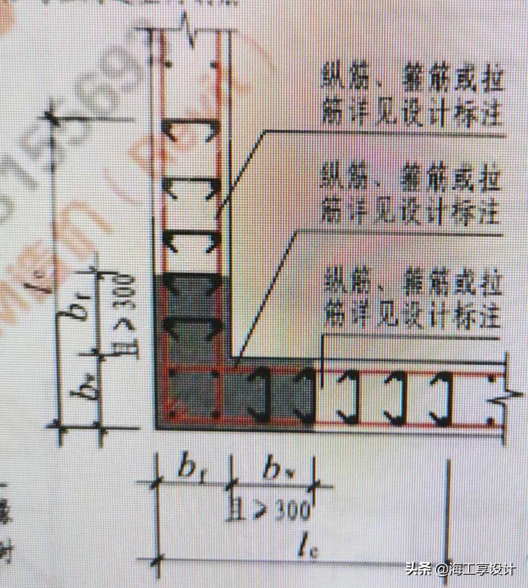 图集16g101剪力墙暗梁讲解,g101图集剪力墙构造要求