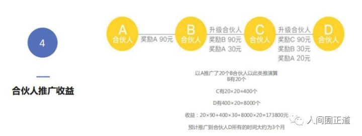 怎么样才能做到日入千元,干什么能日入千元