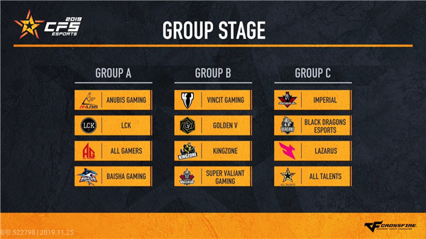 cfs小组赛赛程,cfs2018世界总决赛巴西高光时刻