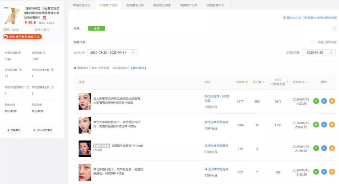 互联网行业最赚钱的工作,互联网赚钱行业