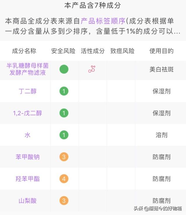 明星为张柏芝打call,张柏芝sk2真假鉴定