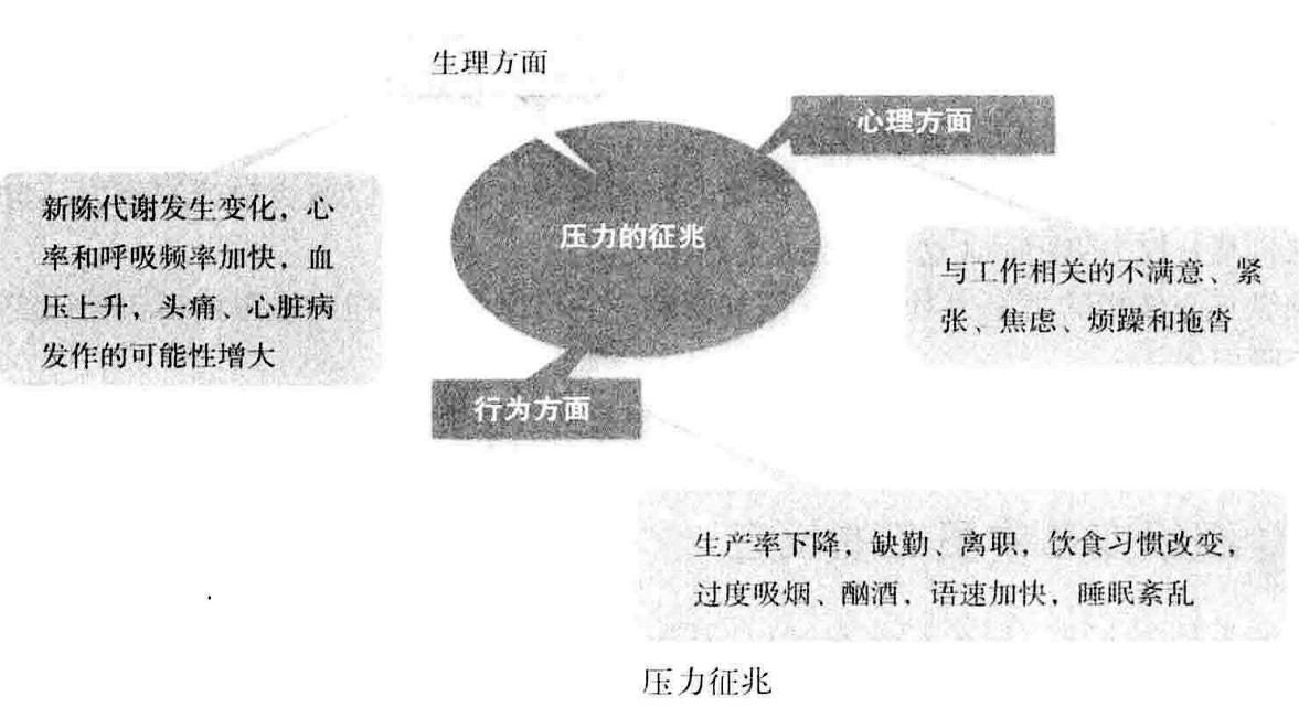从零开始读懂管理学,管理学怎么讲