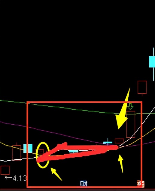 三角形价托选股公式源码,选股策略免费分享