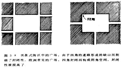 建筑论文写作，必不可少的7本书籍！一定对你有所启发
