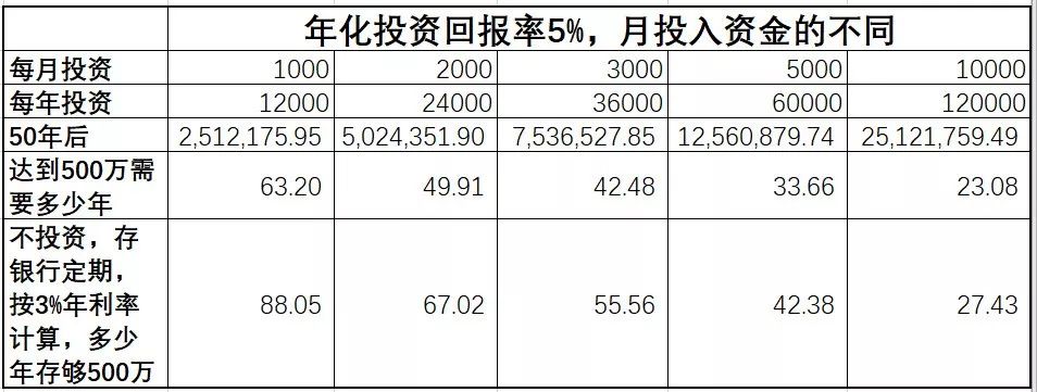 坤鹏论银行股,坤鹏论炒股