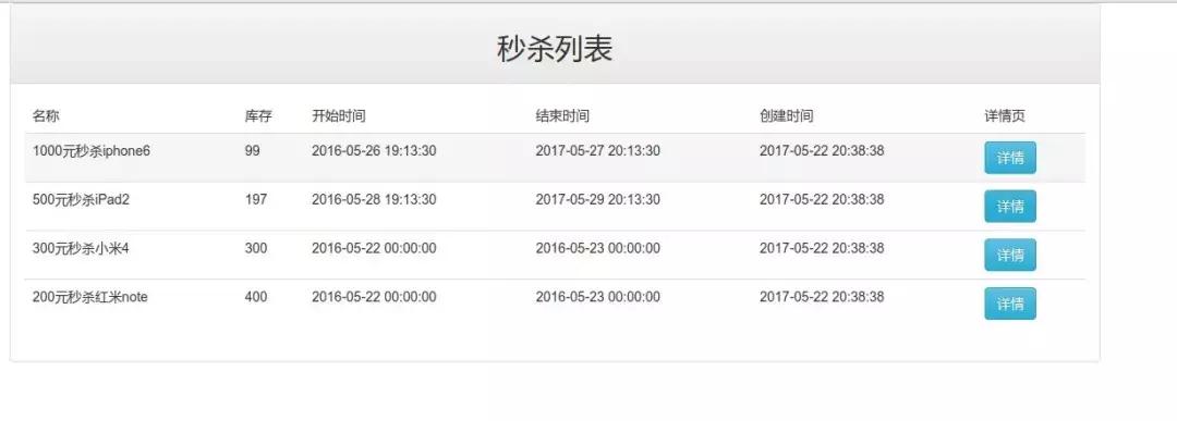 ssm框架实战项目,ssm框架完整的功能流程
