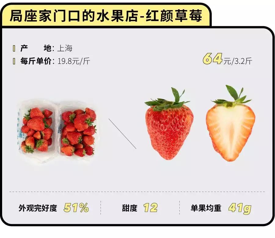 一下子吃了很多草莓,一下子吃了300g草莓