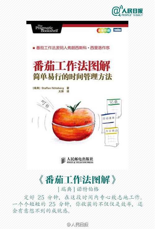 打败拖延症全攻略,打败拖延症介绍