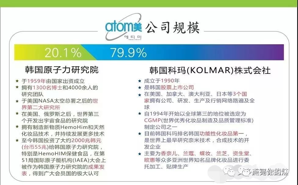 艾多美公司产品介绍,艾多美atom