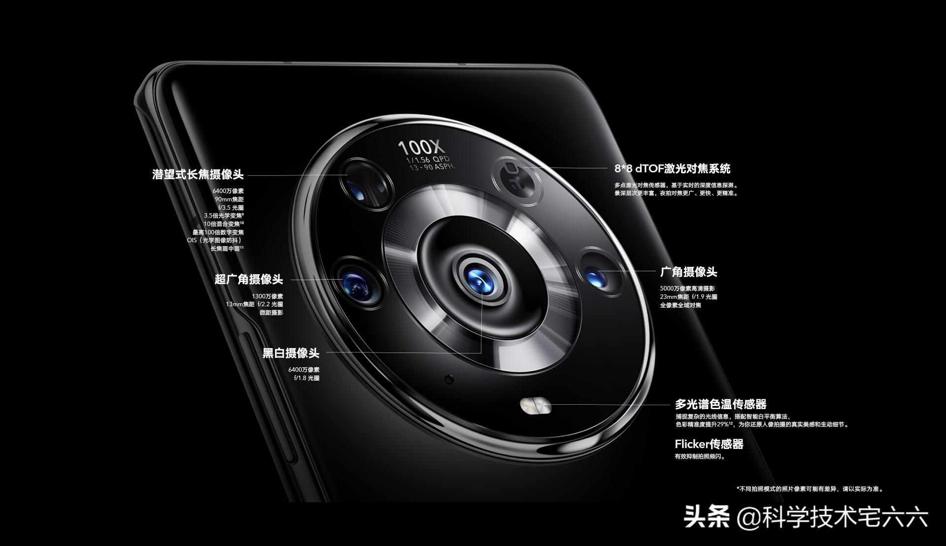 比华为p50pro拍照好的相机,比华为p50pro好的手机