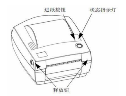 gk888t条码打印机多出空白页,gk888t条码打印机怎么换碳纸