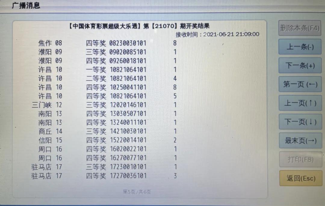 巢湖小伙子彩票中奖2000多万,白沟彩票中奖1800万