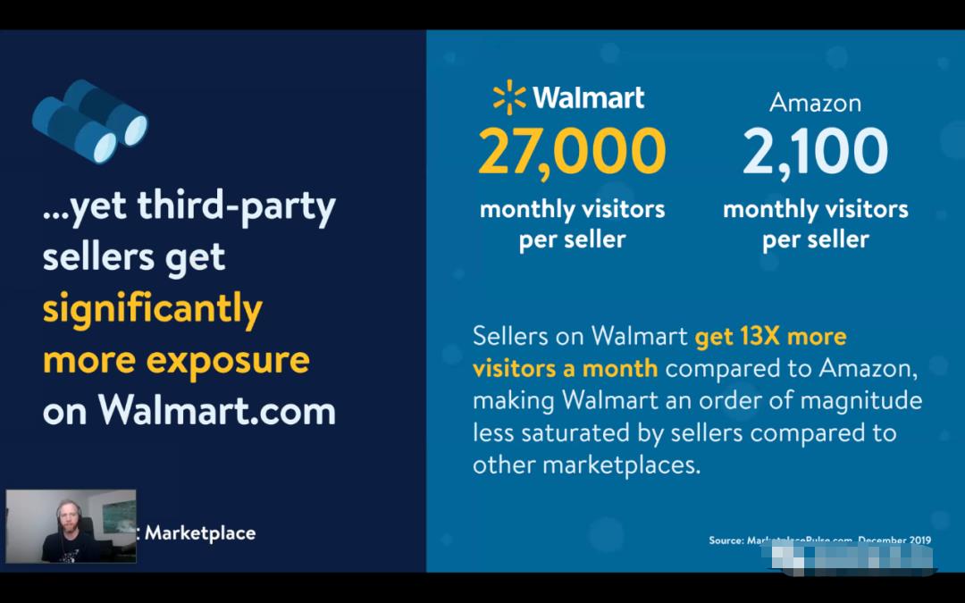 沃尔玛快速入驻流程,沃尔玛招商入驻条件