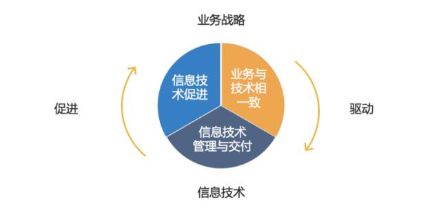 苏宁转型案例分析,乔新亮苏宁