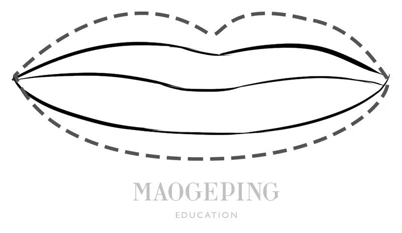 你不知道的几种口红画法,买了很多不适合的口红