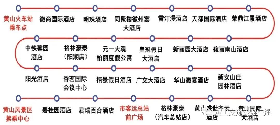 春游江淮请你来休宁县,春游江淮请您来