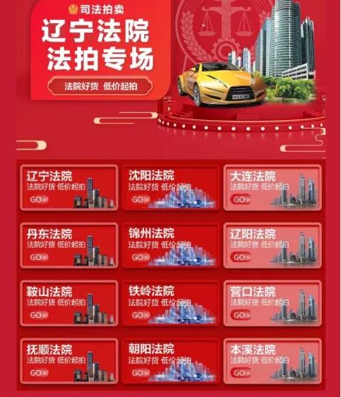 京东法拍网信息,京东法拍哪里点出价