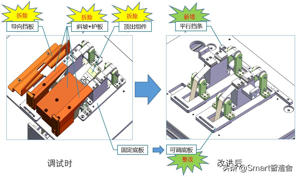 齿条轴类砂带抛光机,砂带用来拉丝和打磨的区别