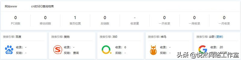 悦然建站分享：企业商城网站建设到底有没有必要？
