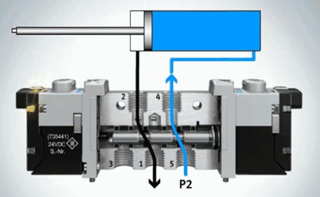 过滤器阀门工作原理动画,脉冲阀门工作原理动画演示