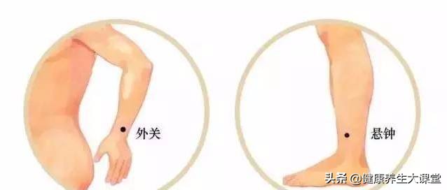 比吃药还管用的34个穴位珍藏版,穴位止疼最快的土方法