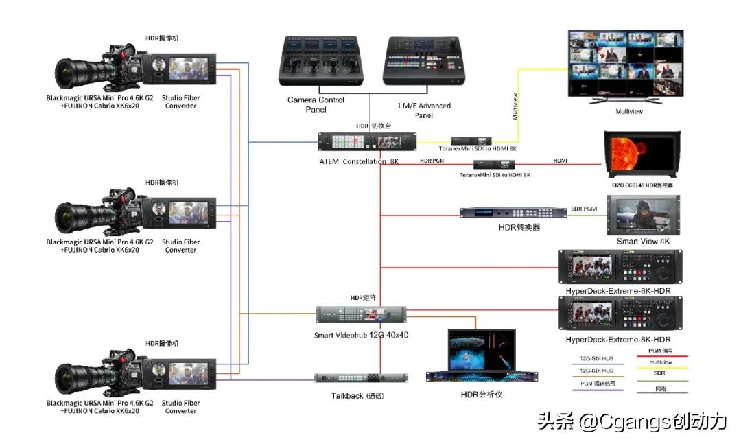 世界一级方程式赛程,2024一级方程式赛程各站