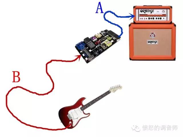 调音师葵花宝典,乐队演出葵花宝典