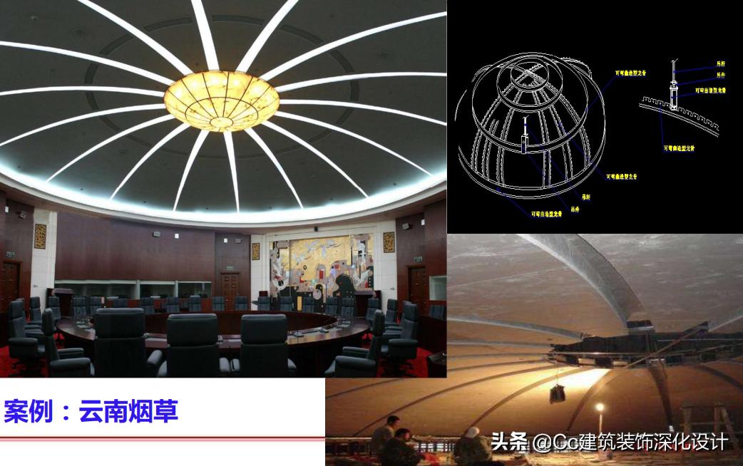 「北新建材」全轻钢龙骨跌级吊顶系统