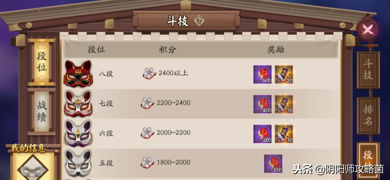 SR鸩和SP小天狗都要出皮肤了，4种方式助你一周攒67张皮肤券