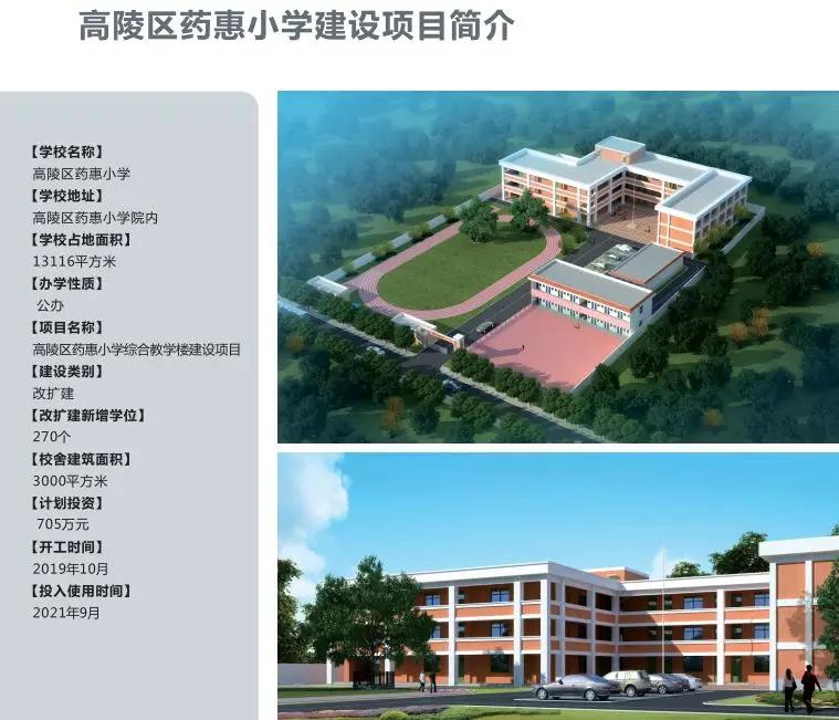 西安2021北郊新建学校详细介绍,西安30所新建小学