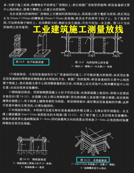 新人靠中建337页测量与施工放线讲义,得到老板器重,工资翻倍