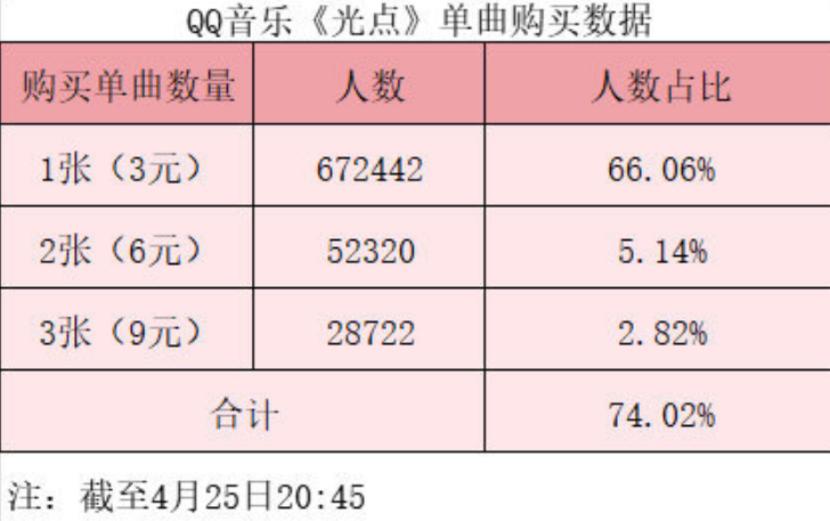 肖战的事件现在怎么样了,肖战辟谣最新真实消息