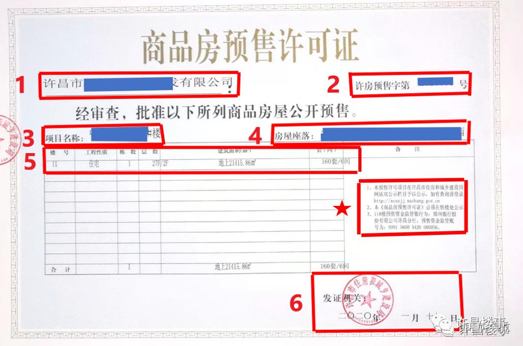 一张图看懂房产限购,一张图看懂商品房贷款