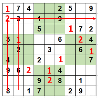 数独九宫格高阶解题技巧,玩转数独有效法则