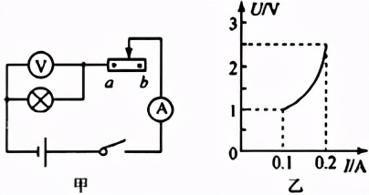 物理电学新疆中考真题,中考物理电学函数题