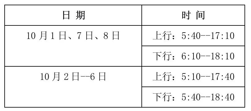 黄山秋季旅游攻略必备品,黄山风景区自由行旅游攻略