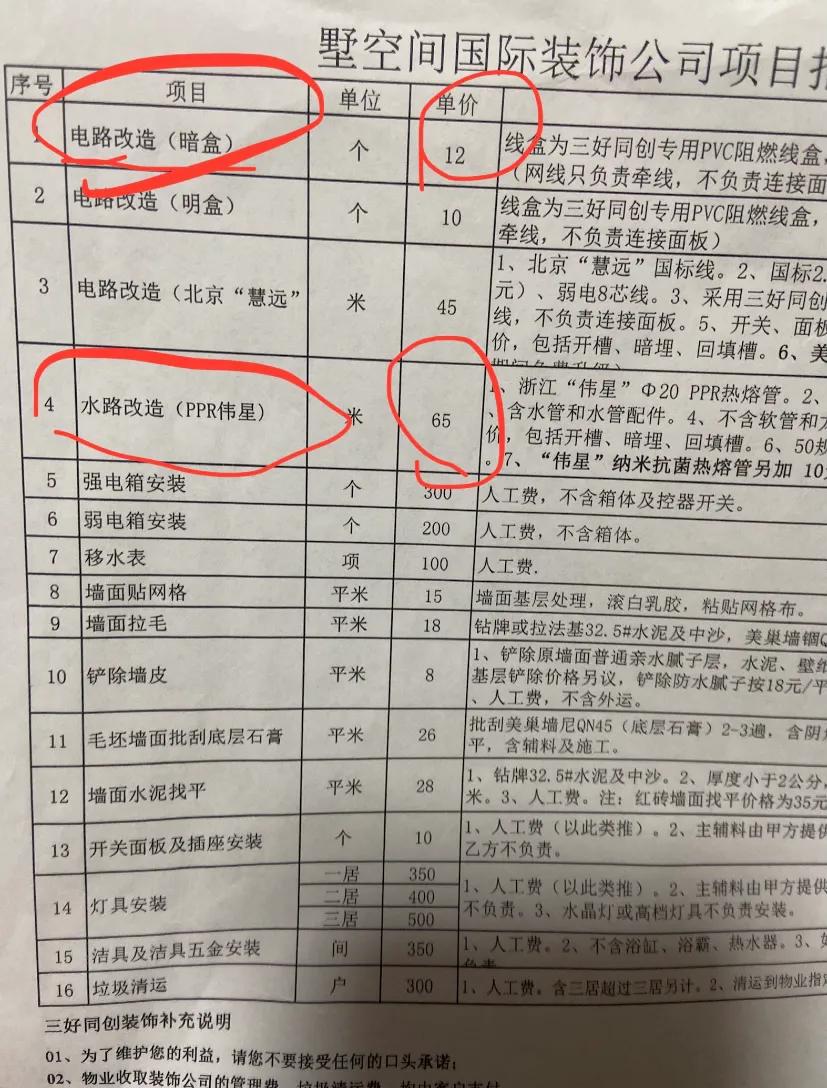 装修需谨慎呀,装修需谨慎杜绝低价
