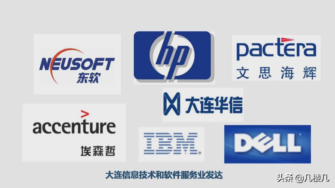 大连人社官网,大连是一个怎么样的城市