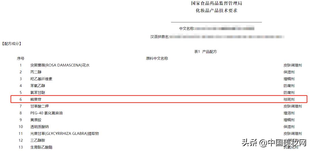 不知道自己是成分党吗,一个合格的成分党