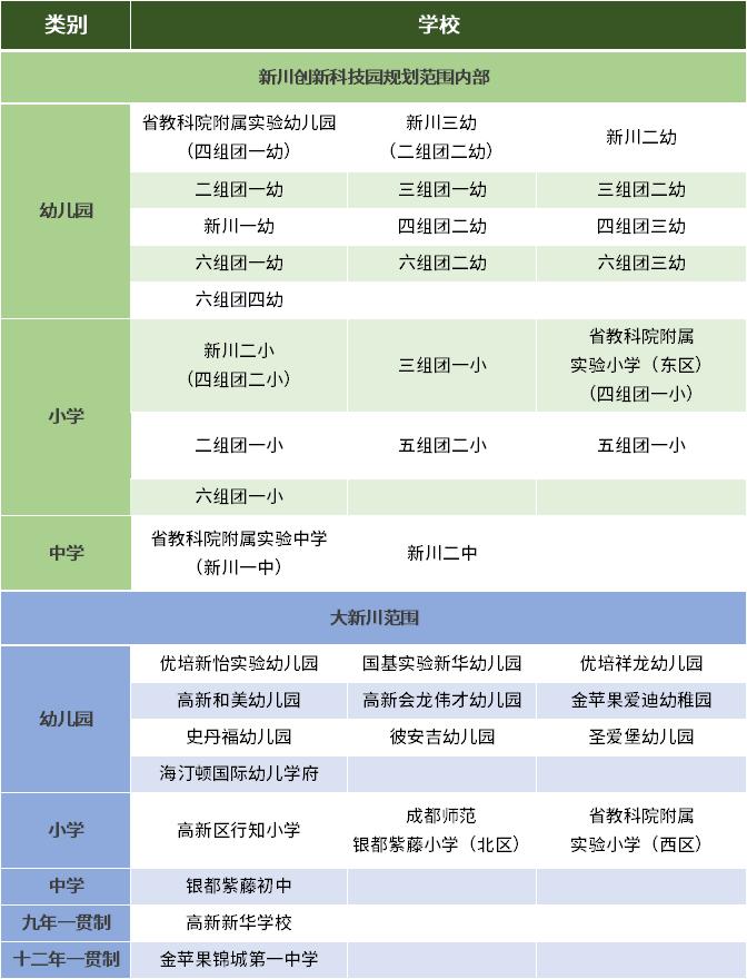除了产业，新川最拿得出手的还是它