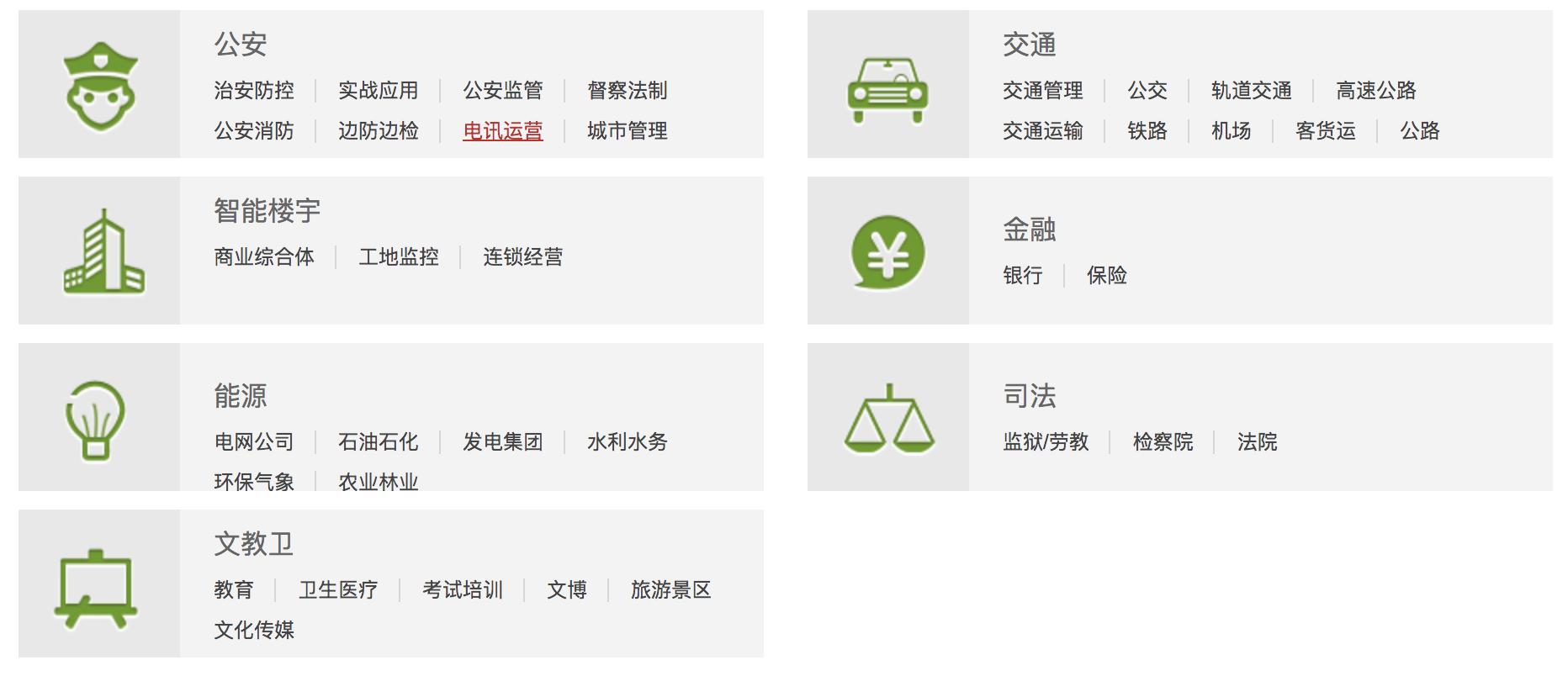 海康威视产品品牌之路,海康威视发展史