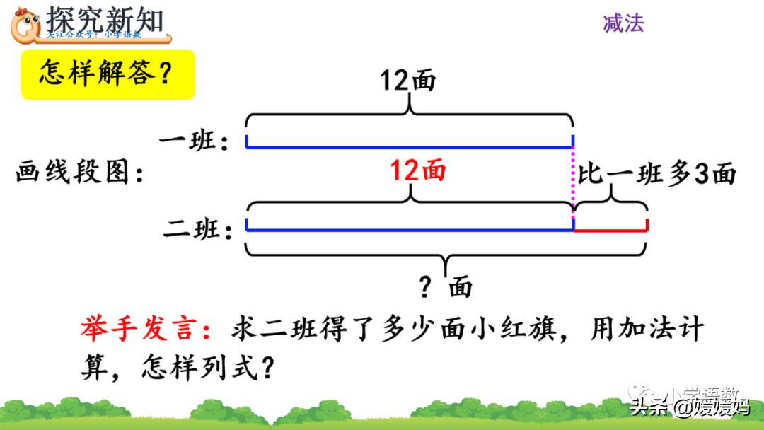 二年级求比一个数多几的数是多少,数学二年级下册求一个数的几倍