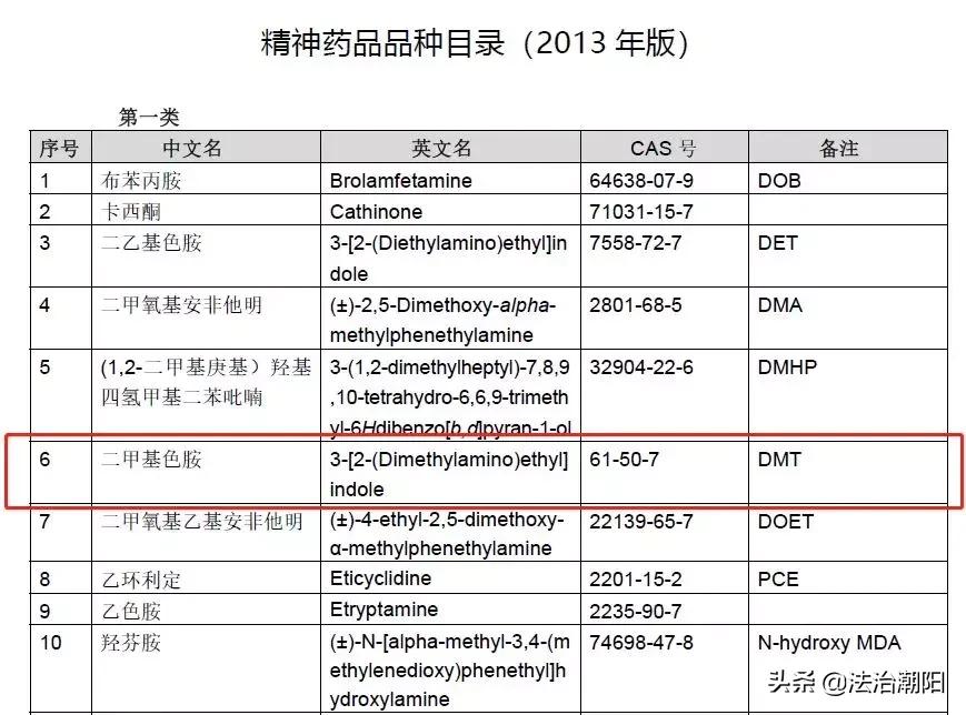 那些年被“0号胶囊”残害的菊花……