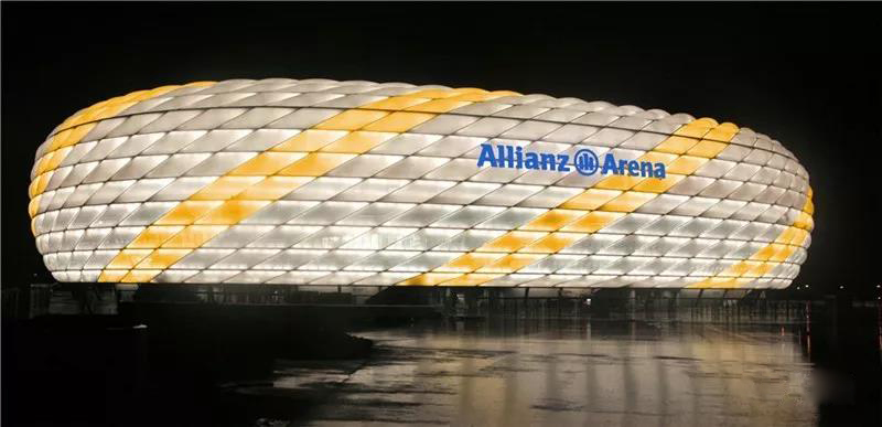 全球前五体育场,世界上最先进的体育场