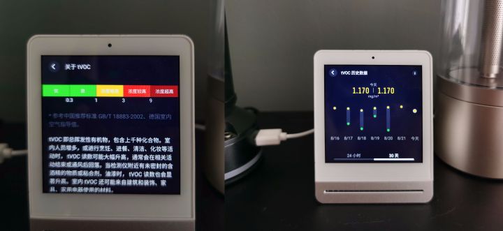 懒癌晚期患者被智能家居拯救,最适合懒人的智能家