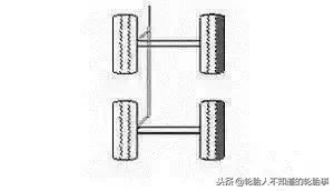卡车吃胎大全图解,卡车吃胎了怎么办