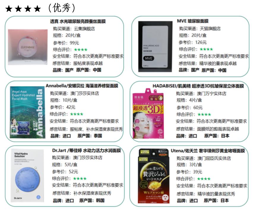 深圳市消委会评价,深圳市消委会公布排行榜