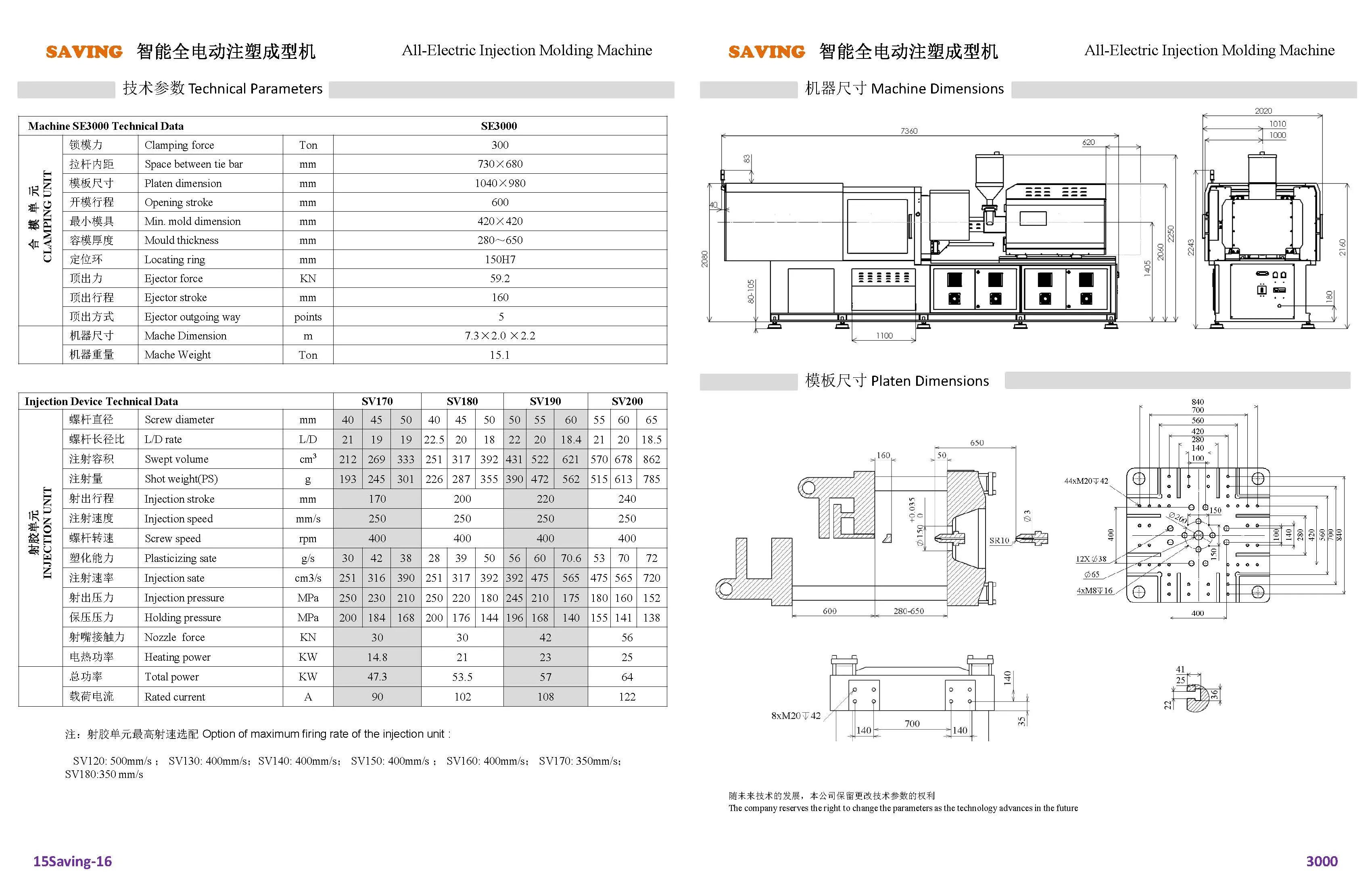 高新区全自动注塑机,格兰机械注塑机